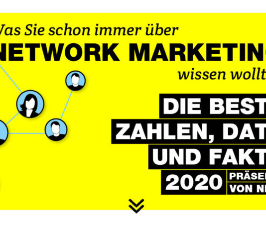 Netcoo Infografik: Was Sie schon immer über Network Marketing wissen wollen netcoo-infografik:-was-sie-schon-immer-ueber-network-marketing-wissen-wollen