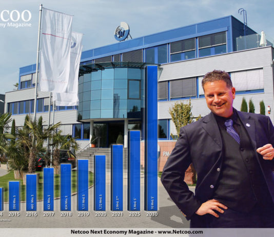 PM-International gehört zu den Top 10 Network Marketing Unternehmen weltweit pm-international-gehoert-zu-den-top-10-network-marketing-unternehmen-weltweit
